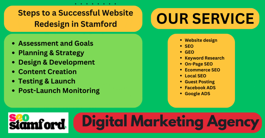 Steps to a Successful Website Redesign in Stamford
